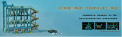 一耐材企業(yè)利用數(shù)字化控制， 竟然降低能耗50%，他是如何做到的